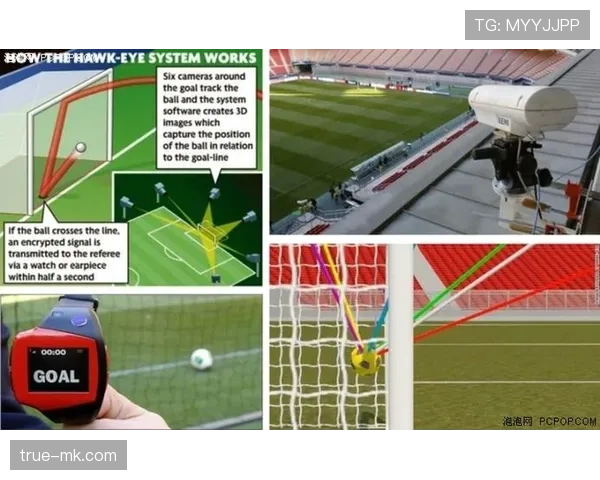 球整体过门线才算进球？规则如何界定“完全越过”