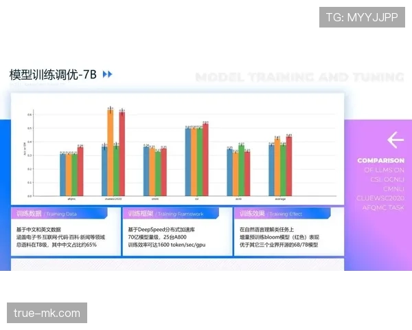 杜埃与帕尔默攻防效率差距的关键因素解析